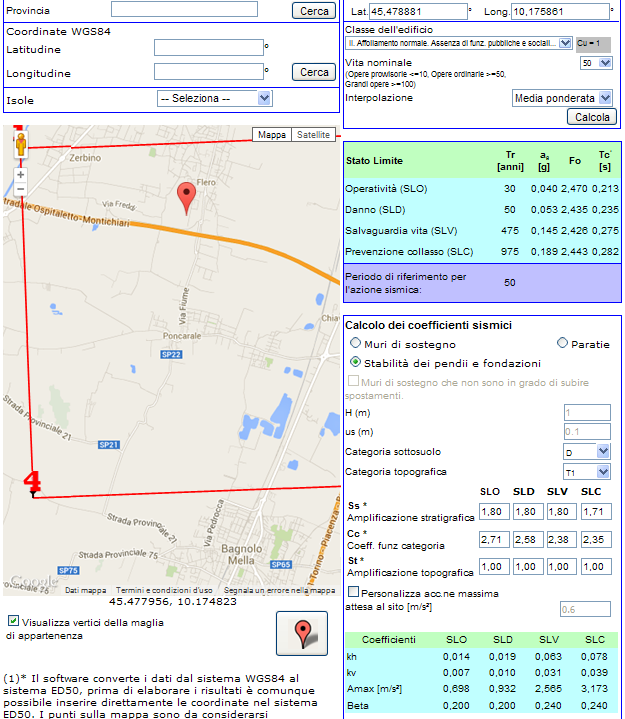 Figura 12 Parametri sismici sito-specifici