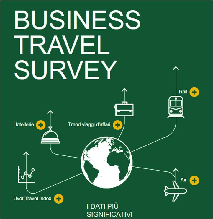 American Express SOMMARIO UVET TRAVEL INDEX The European House Ambrosetti 04 TENDENZE GENERALI DI SPESA Trasferte e spese 06 VIAGGI D AFFARI Mix di Spesa 08 VIAGGI D AFFARI: