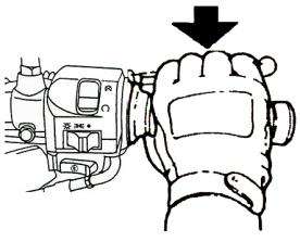 11. PRINCIPALI INCONVENIENTI E POSSIBILI ANOMALIE IL MOTORE NON SI AVVIA? (1). ). La chiave è in posizione ON? (2). C è abbastanza carburante? (3). La moto è in folle e la frizione tirata?