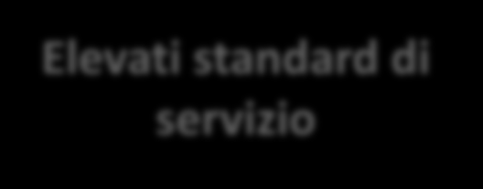 relazione alla condizione specifica in cui si trova e sulla base delle esigenze che manifesta in termini di accesso al mercato del lavoro, qualificazione e riqualificazione Elevati standard