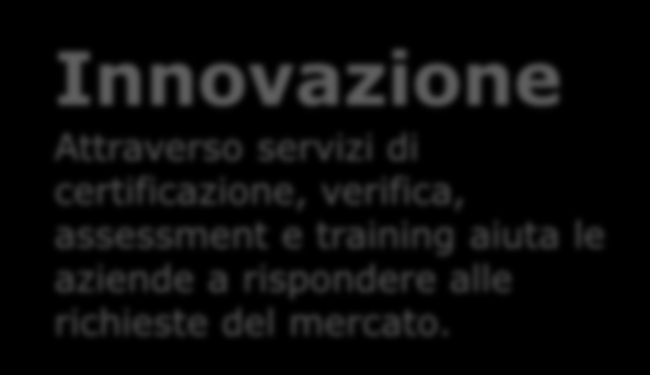 DNV GL - Business Assurance Leader Uno dei 3 principali enti al mondo di certificazione dei sistemi di gestione, dei prodotti, delle persone, delle strutture e delle catene di fornitura.