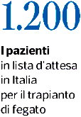 Tiratura 07/2015: 412.069 Diffusione 07/2015: 298.071 Lettori Ed. I 2015: 2.530.