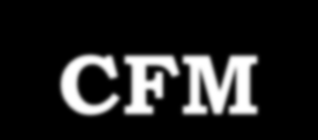 Obiettivi della caratterizzazione immunologica delle cellule leucemiche in CFM In caso di leucemia acuta all esordio: Valutazione quantitativa della popolazione patologica e delle residue popolazioni