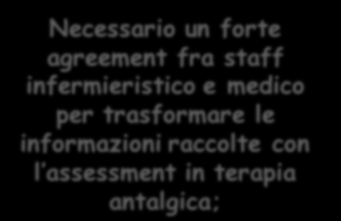 CONCLUSIONI È fondamentale nell assistenza infermieristica valutare di maniera efficace il dolore nei pazienti non in grado di comunicarsi in riabilitazione, ambito carente di studi sul tema, in