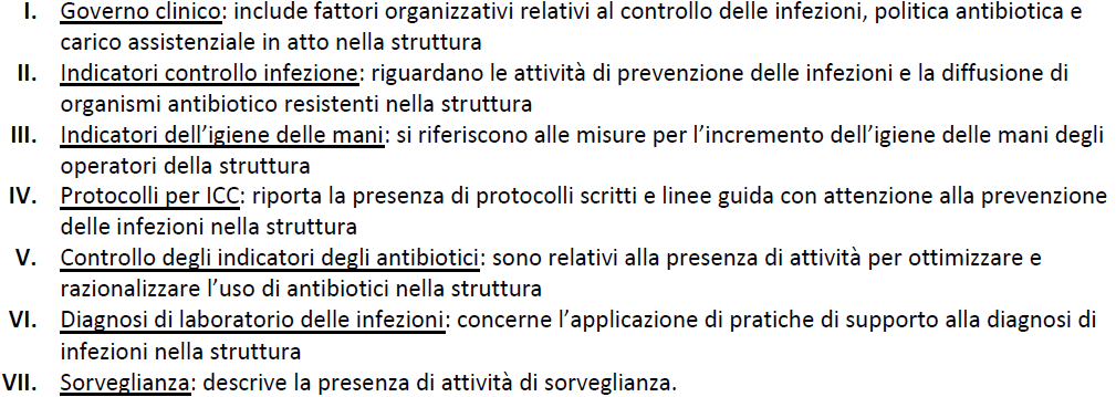 HALT 2010 Risultati Questionario Struttura