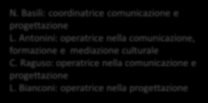 Coordinamento Valentina Fabbri Area Amministrativa Responsabile: Nikolla Cepiku N. Cepiku: responsabile rendicontazione progetti S. Giannini: coordinatrice amministrazione interna e gestione RU R.