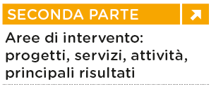 La struttura del Bilancio Sociale 1 parte Chiara presentazione