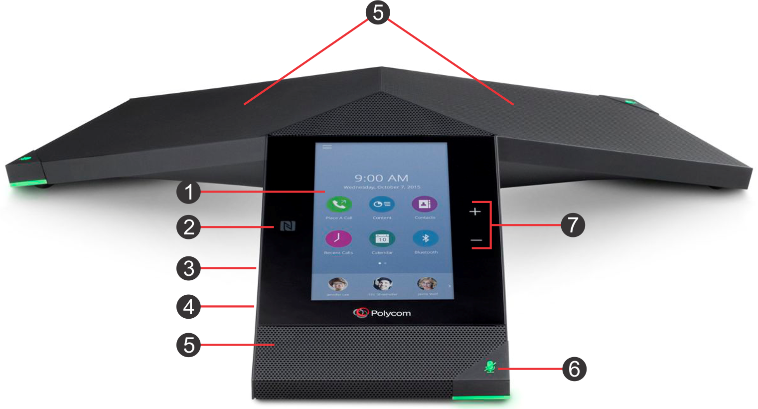 Hardware di RealPresence Trio 8800 L'immagine seguente mostra i componenti hardware di RealPresence Trio 8800. La tabella elenca tutti componenti numerati presenti nell'immagine.