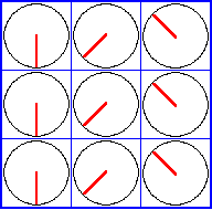 soddisfano la condizione di risonanza. Questi pacchetti di spin sono localizzati, in questo esempio, in un piano XY.