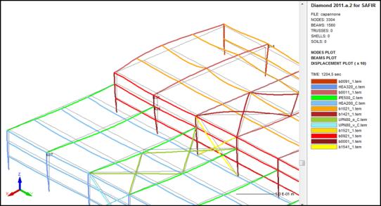 .8.7.6 Spostamento orizzontale (m) Node 417 Node 426 Node 434 434.5 426 417.4.3.2.1 Figura 36. Nodi sulla colonna centrale del telaio più vicino al focolaio tempo (min).