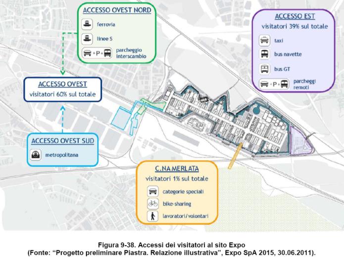 emissioni per il collegamento con il sistema satellite di aree sosta (parcheggi remoti e relativi servizi da organizzare); bus Gran