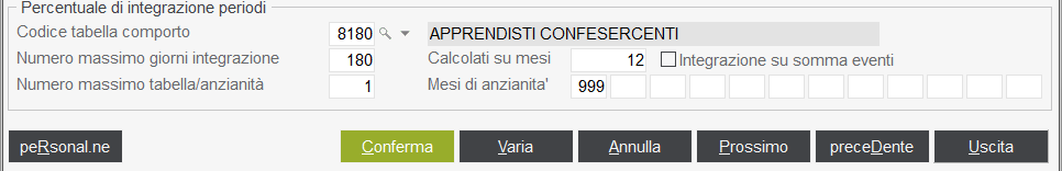 Compilazione TB0901 La sezione Percentuale di integrazione periodi dovrà essere compilata come sotto esposto per i codici trattamento qualifica riferiti agli apprendisti.