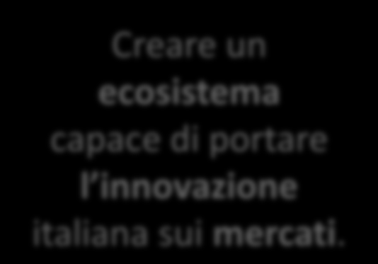 IN CONCRETO Animare sinergie con grandi aziende, operatori finanziari e tech buyers, per stimolare domanda/offerta di servizi/prodotti al sistema produttivo e alla P.A. Costituire una community di competenze tra gli attori dell innovazione Creare un ecosistema capace di portare l innovazione italiana sui mercati.