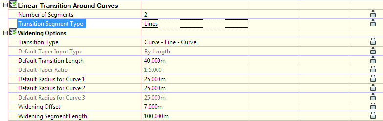 12.2.1 AddAlignmentCurveTable 12.2.2 AddAlignmentLineTable 12.