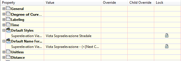 14 Vista Sopraelevazione (stradale) 14.