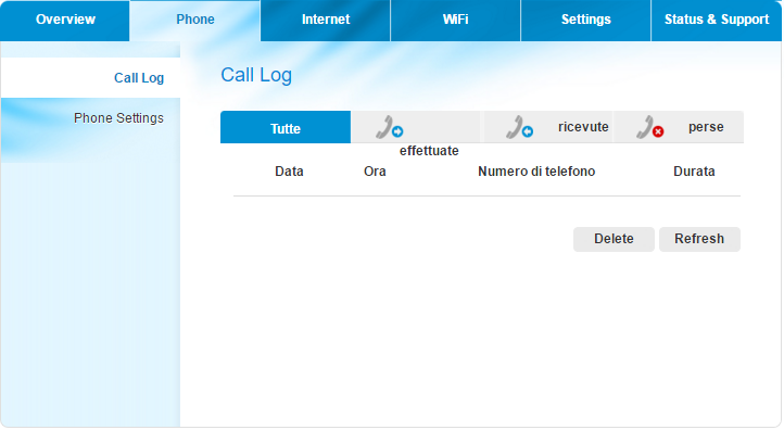 Phone (Telefono) - Call Log (Log chiamate) Utilizzare il link Call Log (Log chiamate) nel menu Phone (Telefono) per arrivare alla schermata. Di seguito viene mostrata una schermata di esempio.