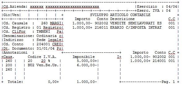 eventuale sui decimali). Margine Metodo Forfetario In questo caso la base imponibile si determina forfetariamente, cioè applicando una percentuale predeterminata al prezzo di cessione del bene.