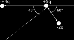 1 ESERCIZI SVOLTI DAL PROF. GIANLUIGI TRIVIA Exercise 34. Nel rettangolo in figura, i lati misurano 5.0 cm e,15 cm, 1 = 5.0 µc 