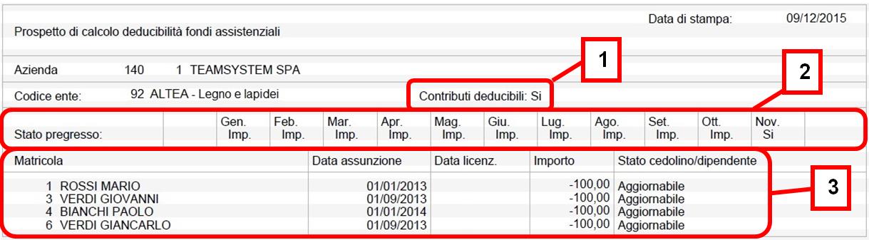 Sono richieste le seguenti informazioni: Chiusura per cassa: N S in tale campo è necessario selezionare la tipologia di aziende da considerare nell elaborazione, in funzione della relativa modalità