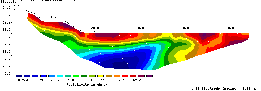 Sezione 3: La sezione ha interessato un tratto di discarica per una lunghezza totale di 58 metri come riportato nella Fig. 3. I valori di resistività elettrica misurati con il metodo Wenner-Schlumberger variano tra 0.