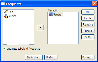 In SPSS Spss: frequenze Calcoliamo le frequenze con il comando Analizza Statistiche descrittive Frequenze.