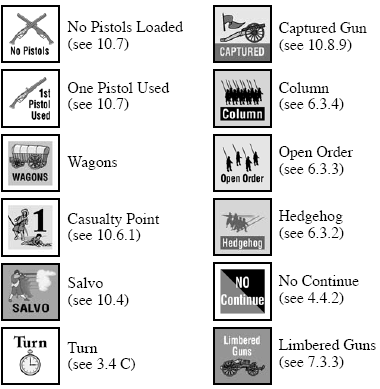 Esempio di Fanteria Pesante Esempio di Fanteria Leggera Alcune unità di Fanteria Pesante (HI) hanno tre frecce nella parte alta. Questo indica che l unità è un battaglione di stile svedese. 2.1.