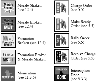 Morale (12.4) Scosso Ordine di Carica (5.5) Morale (12.4) Rotto Ordine di Prepararsi (5.5) Formazione Rotta (12.4) Ordine di Recupero (5.