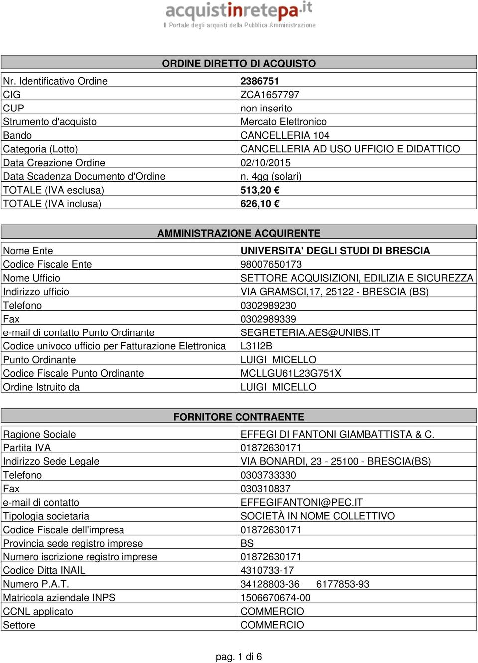 Ordine 02/10/2015 Data Scadenza Documento d'ordine n.