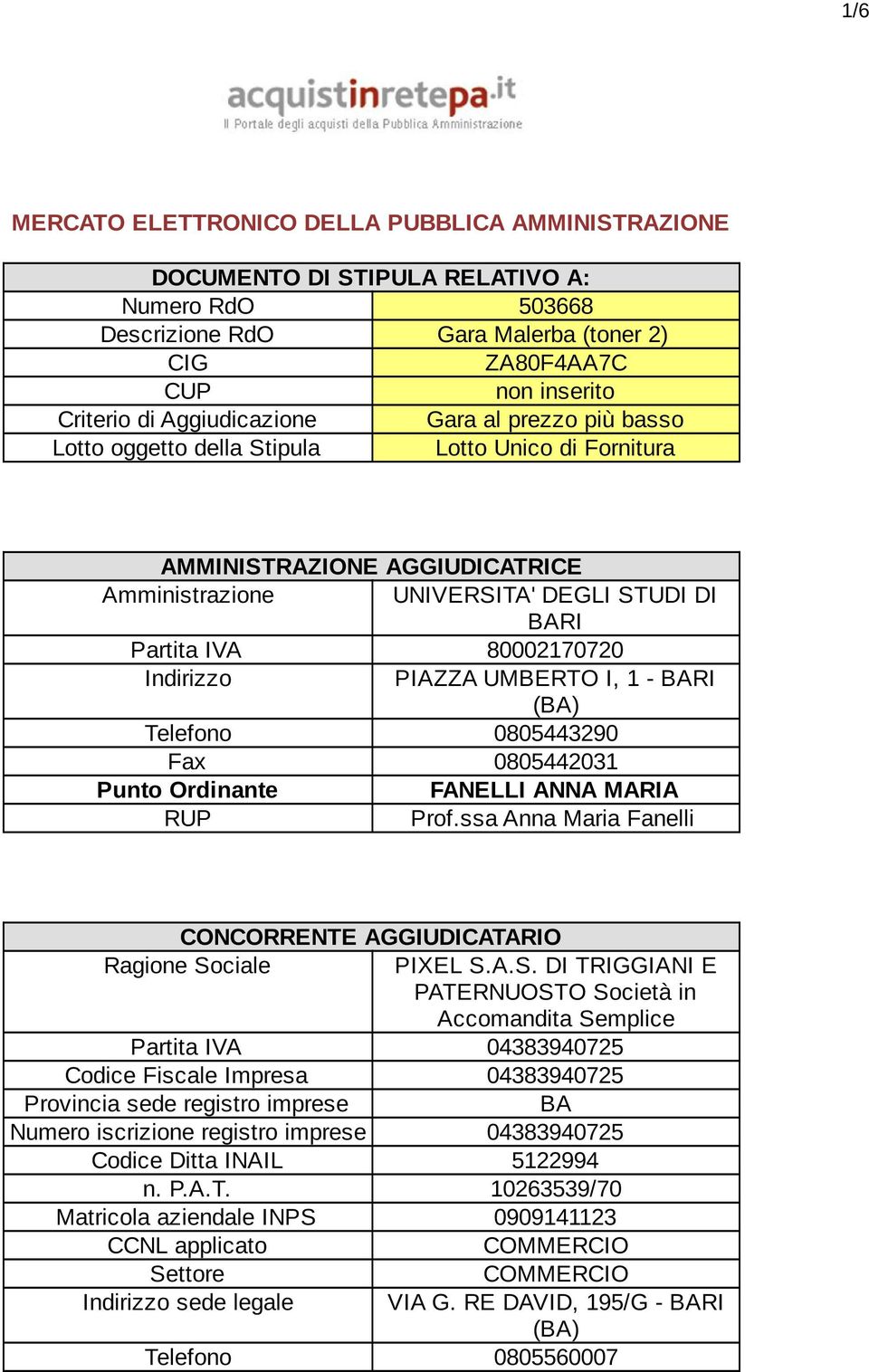 I, 1 - BARI (BA) Telefono 0805443290 Fax 0805442031 Punto Ordinante FANELLI ANNA MARIA RUP Prof.ssa Anna Maria Fanelli CONCORRENTE AGGIUDICATARIO Ragione So