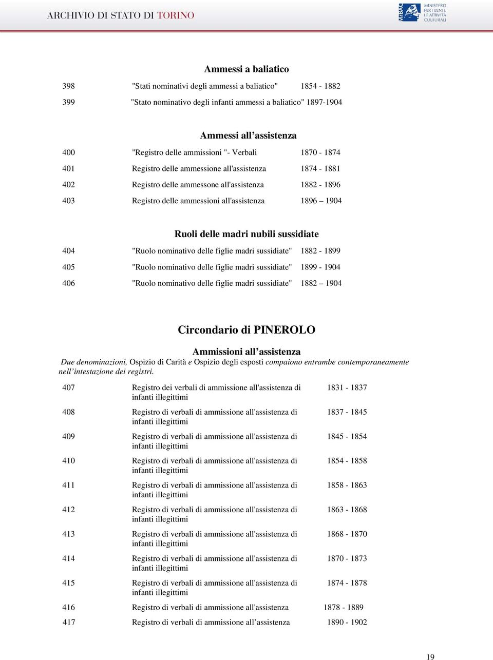 madri nubili sussidiate 404 "Ruolo nominativo delle figlie madri sussidiate" 1882-1899 405 "Ruolo nominativo delle figlie madri sussidiate" 1899-1904 406 "Ruolo nominativo delle figlie madri