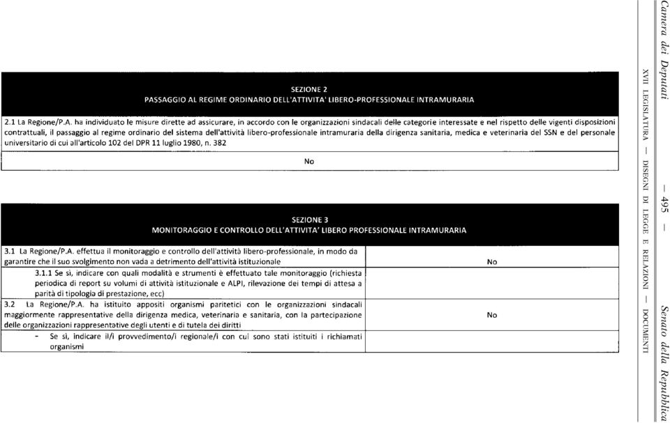 vigenti dispsiini c n t t li, il pssggi l egim e dini del sistem d e ll' ttività libepfessinle intm ui dell diigen sniti, medic e veteini del SS e del pesnle univesiti di cui ll'ticl 102 del DPR 11