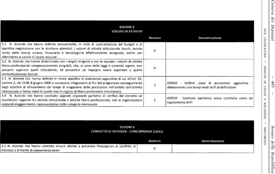 ffe ttiv m e n te ssegnte, nche cn ifeim ent i cichi di lv misuti 5.2.