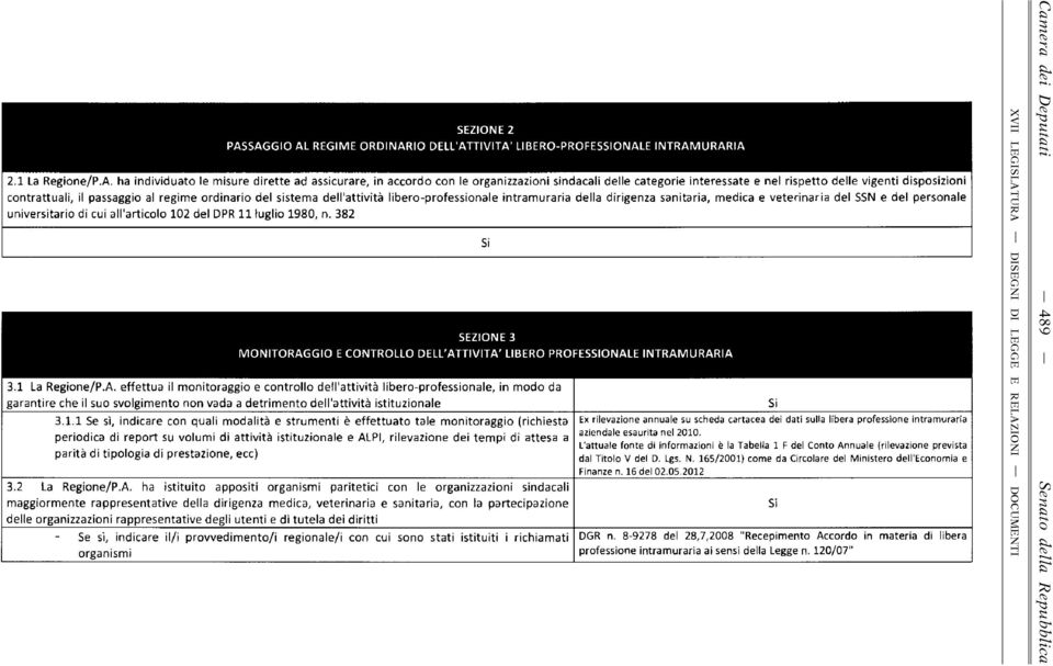 vigenti dispsiini cnttli, il pssggi l egim e dini del sistem d e ll' ttività libepfessinle intm ui dell diigen sniti, medic e veteini del SS e del pesnle univesiti di cui ll'ticl 102 del DPR 11 lugli