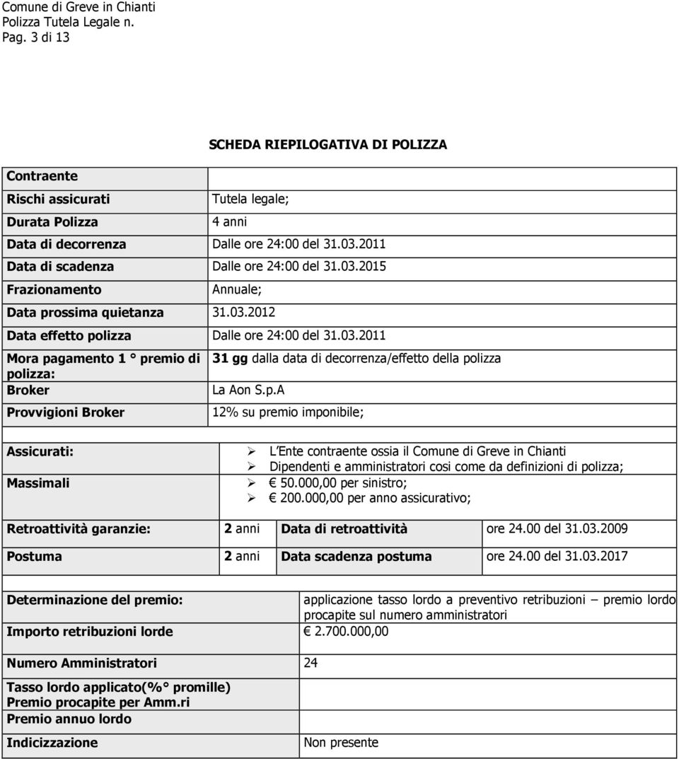 p.A Provvigioni Broker 12% su premio imponibile; Assicurati: Massimali L Ente contraente ossia il Comune di Greve in Chianti Dipendenti e amministratori cosi come da definizioni di polizza; 50.