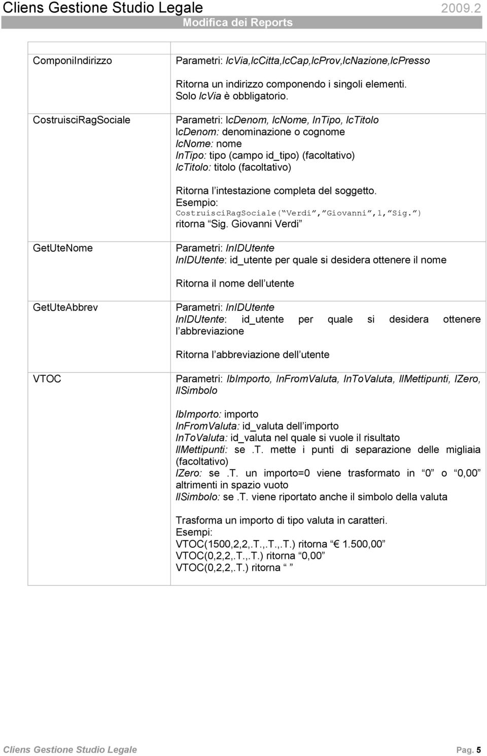 intestazione completa del soggetto. Esempio: CostruisciRagSociale( Verdi, Giovanni,1, Sig. ) ritorna Sig.