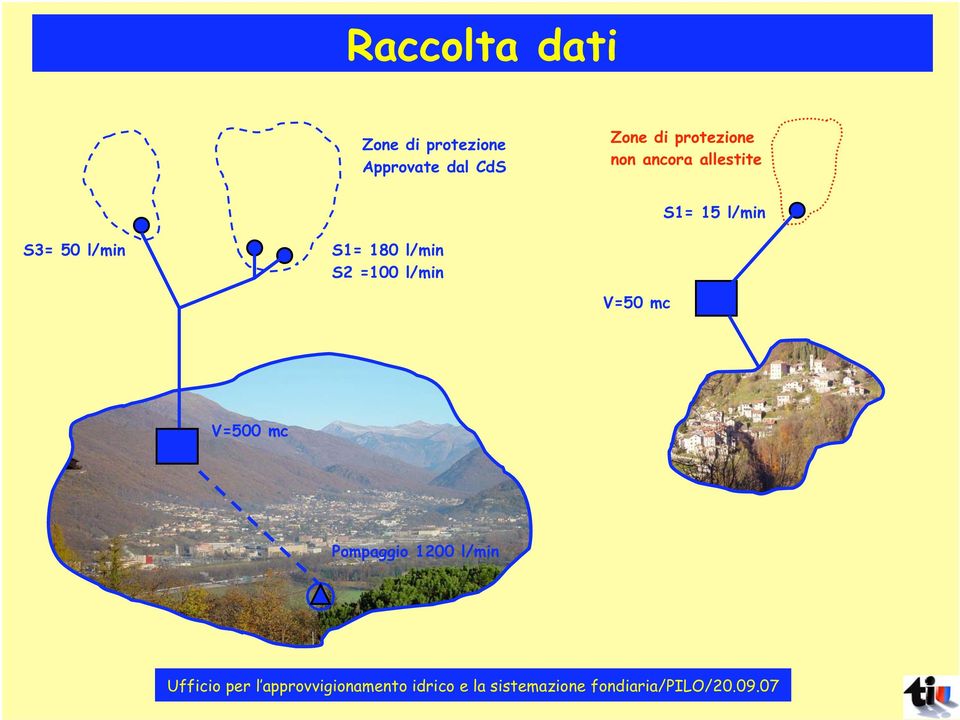 l/min S2 =100 l/min V=50 mc V=500 mc Pompaggio 1200 l/min Ufficio