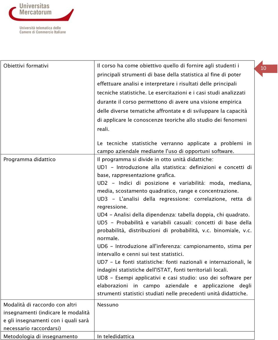 Le esercitazioni e i casi studi analizzati durante il corso permettono di avere una visione empirica delle diverse tematiche affrontate e di sviluppare la capacità di applicare le conoscenze teoriche