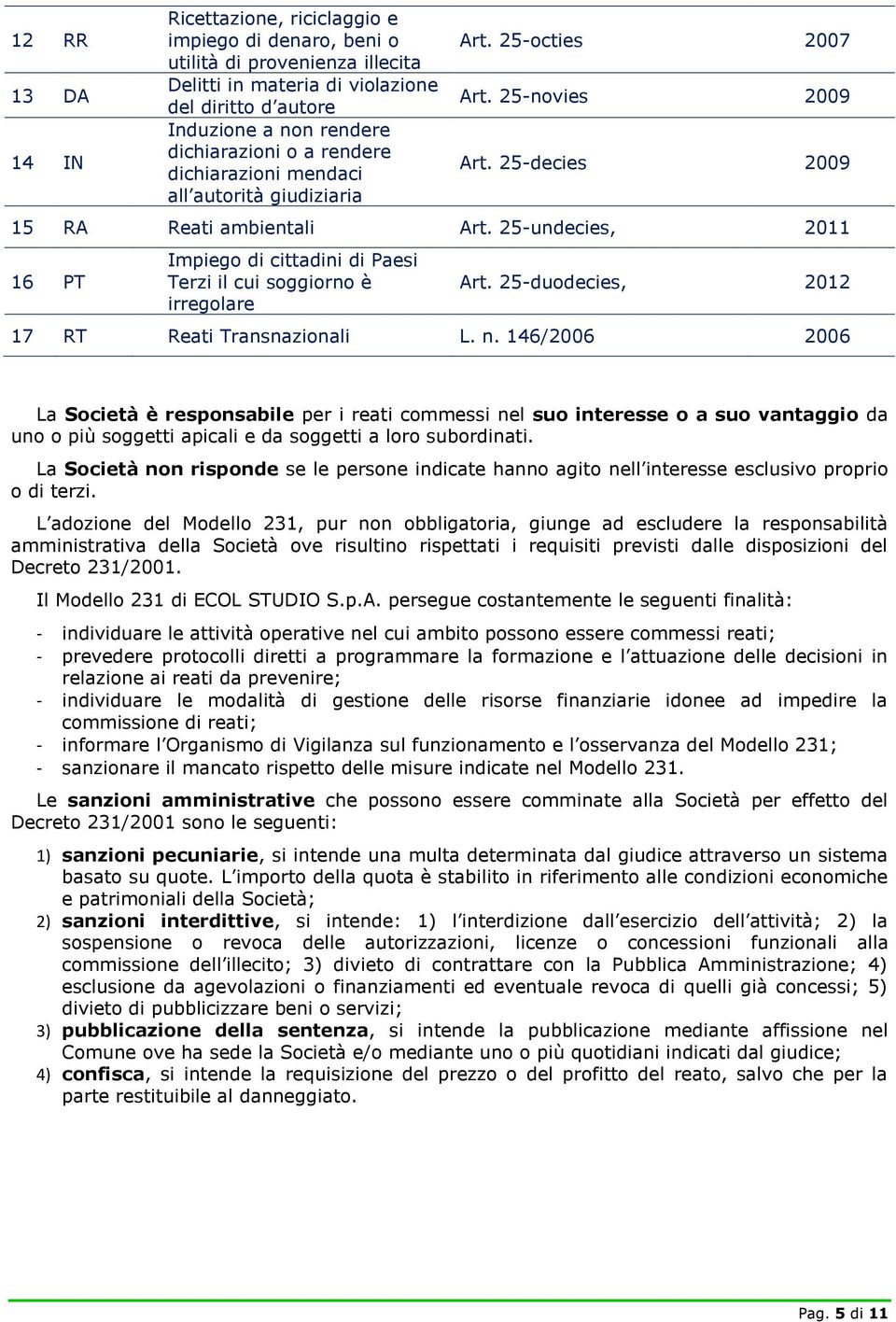 25-undecies, 2011 16 PT Impiego di cittadini di Paesi Terzi il cui soggiorno è irregolare Art. 25-duodecies, 2012 17 RT Reati Transnazionali L. n.