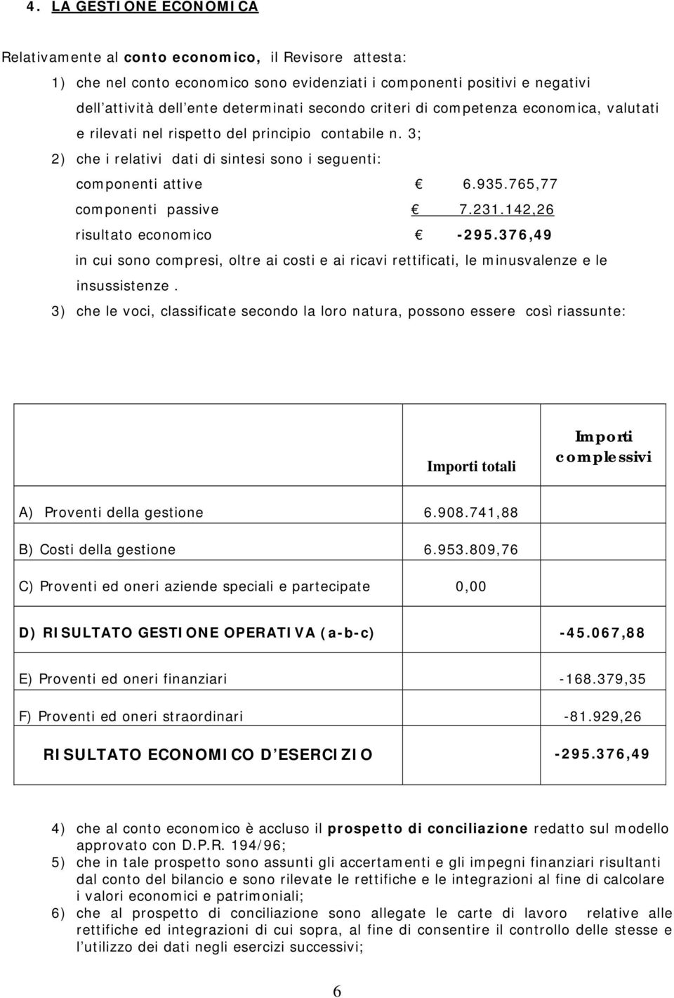 765,77 componenti passive 7.231.142,26 risultato economico -295.376,49 in cui sono compresi, oltre ai costi e ai ricavi rettificati, le minusvalenze e le insussistenze.