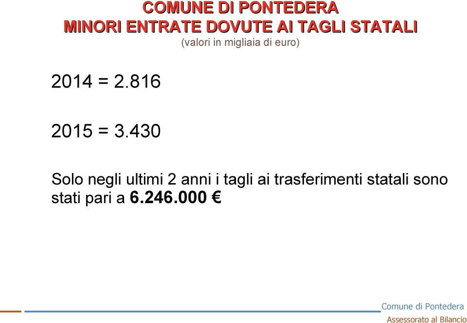 430 Solo negli ultimi 2 anni i tagli ai trasferimenti statali