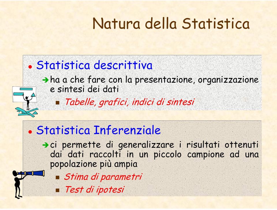 Inferenziale ci permette di generalizzare i risultati ottenuti dai dati raccolti