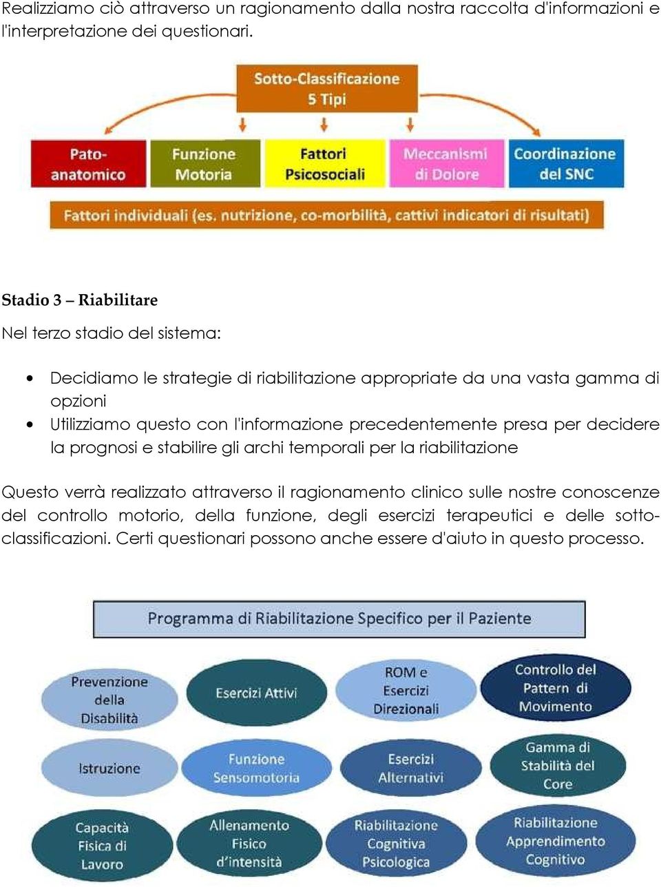 l'informazione precedentemente presa per decidere la prognosi e stabilire gli archi temporali per la riabilitazione Questo verrà realizzato attraverso il