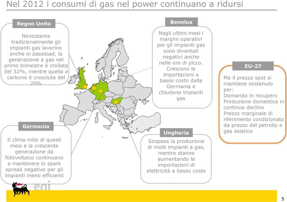 efficienti Benelux Negli ultimi mesi i margini operativi per gli impianti gas sono diventati negativi anche nelle ore di picco.