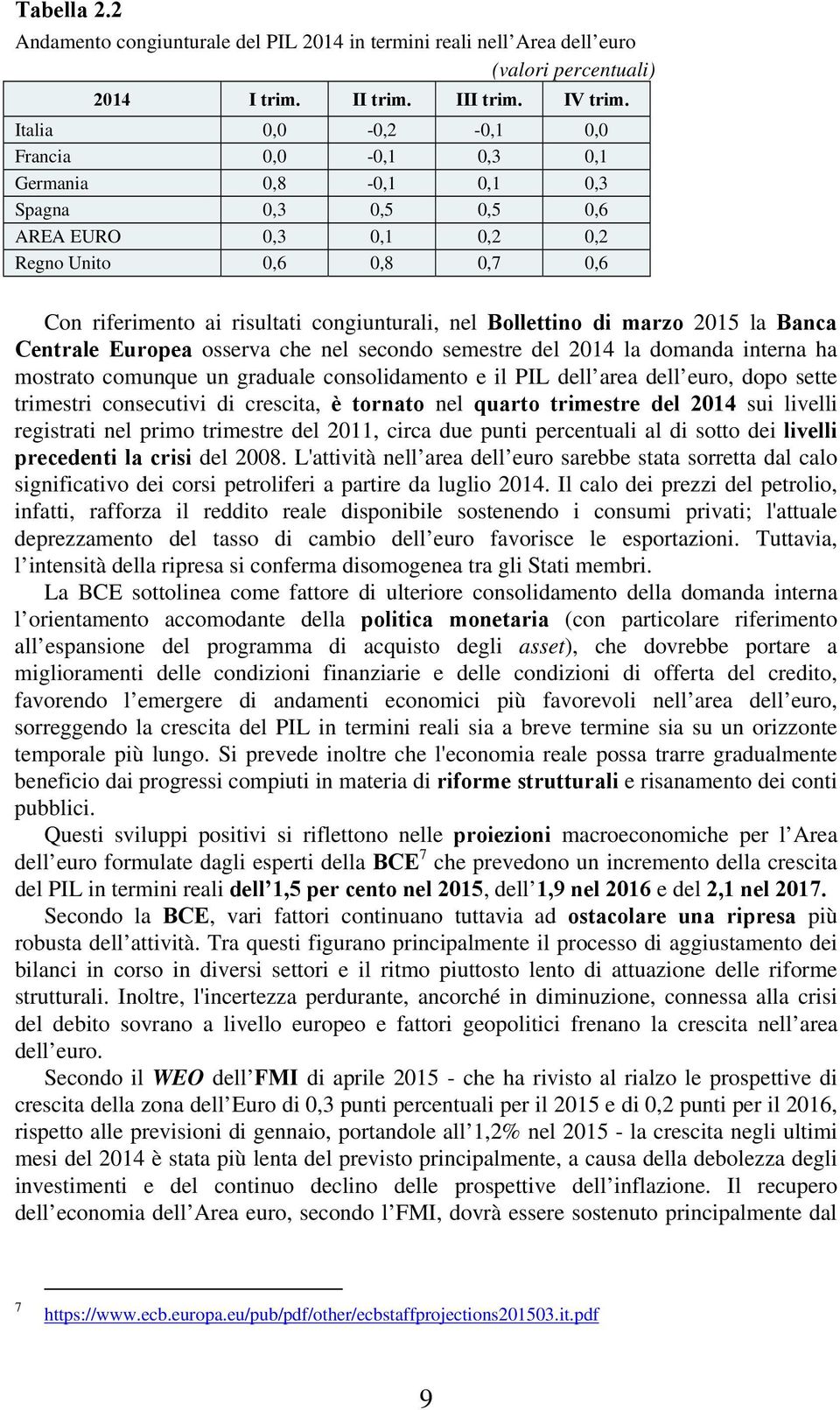 Bollettino di marzo 2015 la Banca Centrale Europea osserva che nel secondo semestre del 2014 la domanda interna ha mostrato comunque un graduale consolidamento e il PIL dell area dell euro, dopo