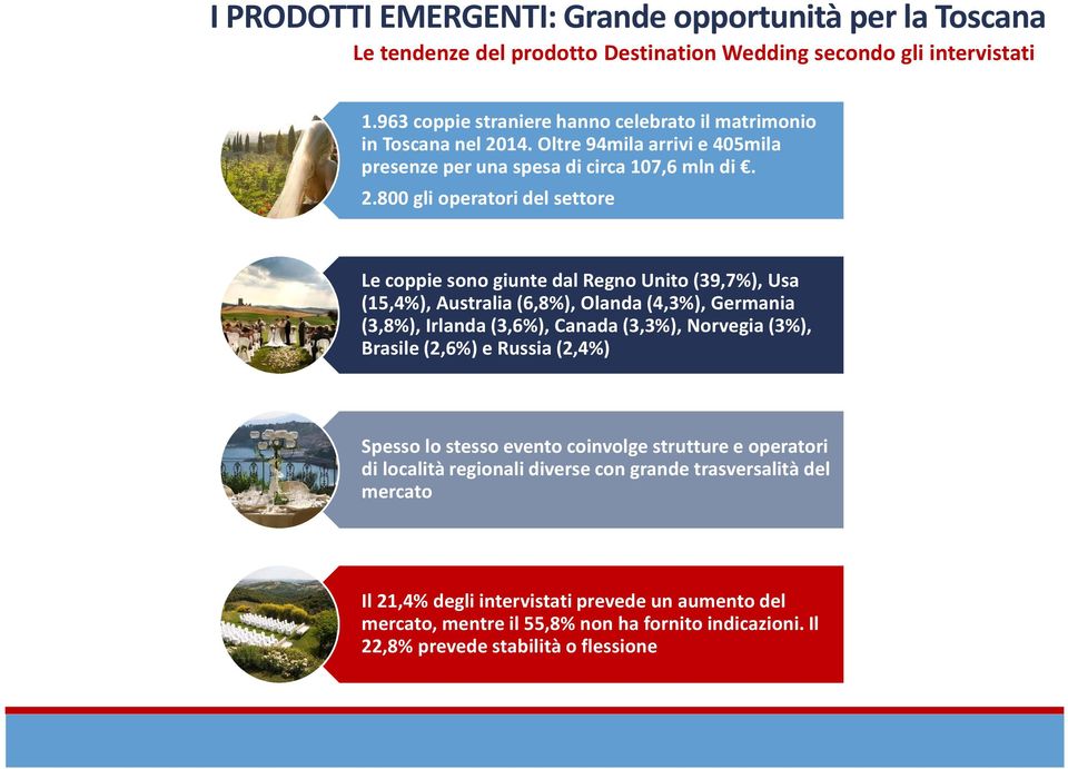 14. Oltre 94mila arrivi e 405mila presenze per una spesa di circa 107,6 mln di. 2.