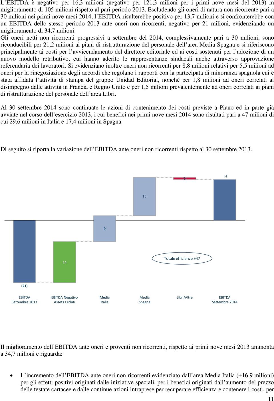 ante oneri non ricorrenti, negativo per 21 milioni, evidenziando un miglioramento di 34,7 milioni.