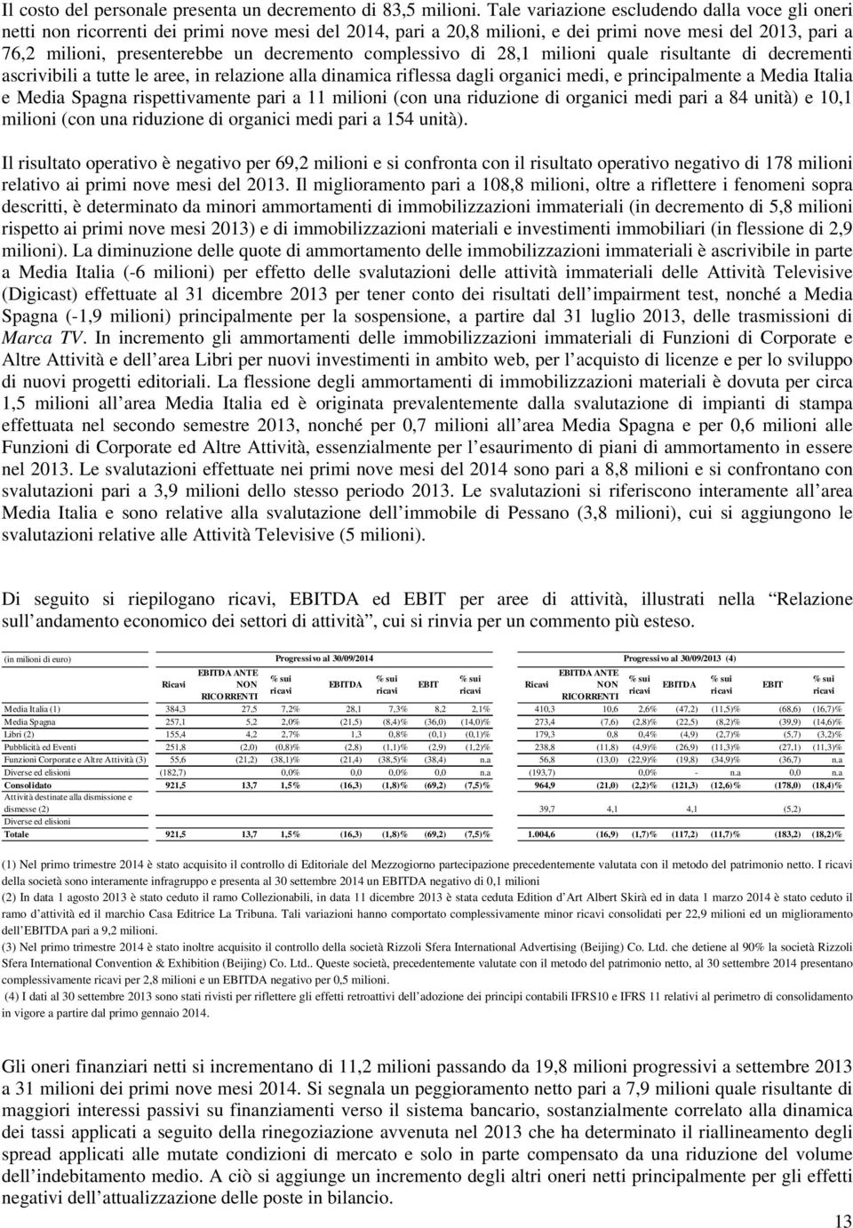 decremento complessivo di 28,1 milioni quale risultante di decrementi ascrivibili a tutte le aree, in relazione alla dinamica riflessa dagli organici medi, e principalmente a Media Italia e Media