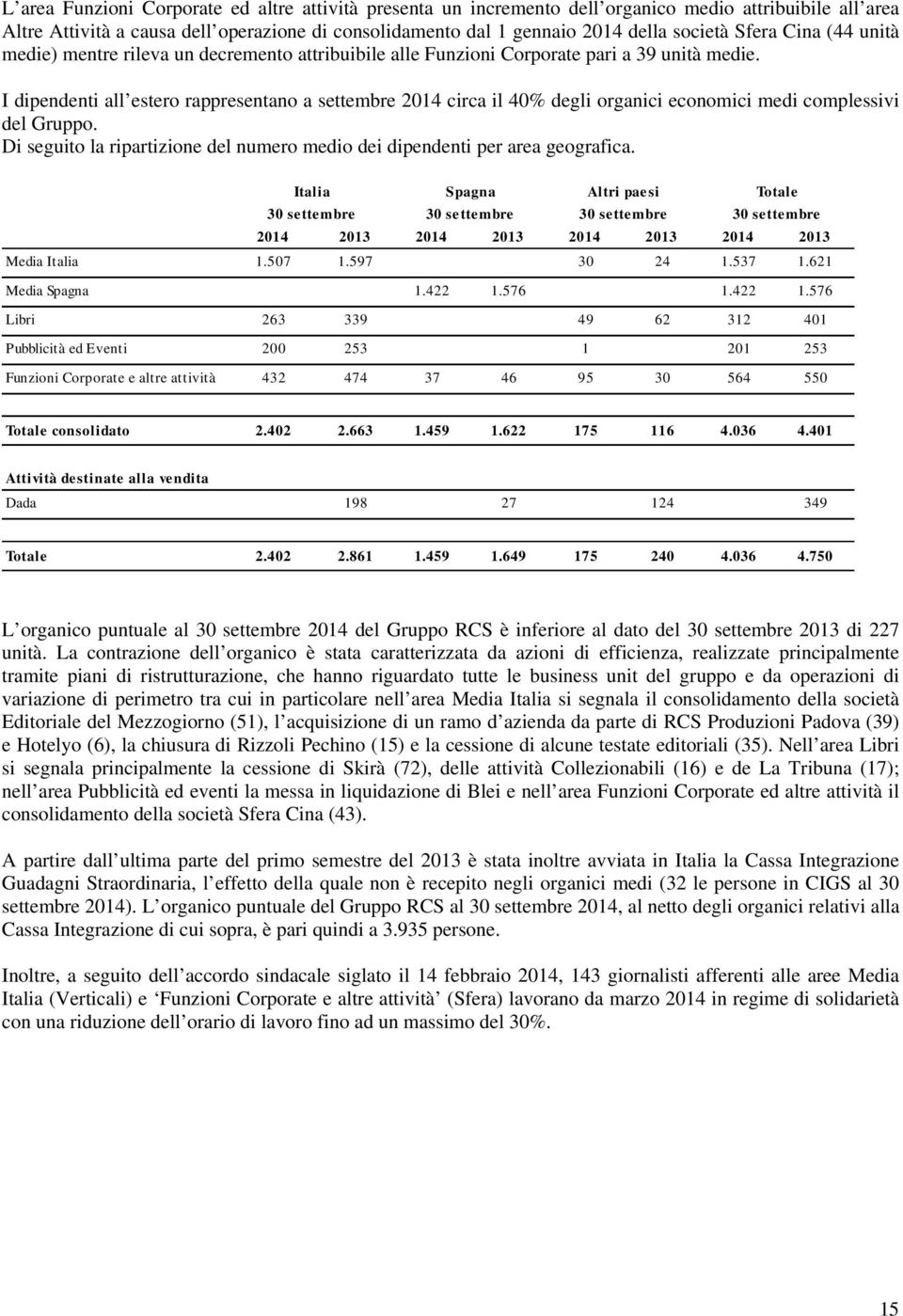 I dipendenti all estero rappresentano a settembre 2014 circa il 40% degli organici economici medi complessivi del Gruppo.