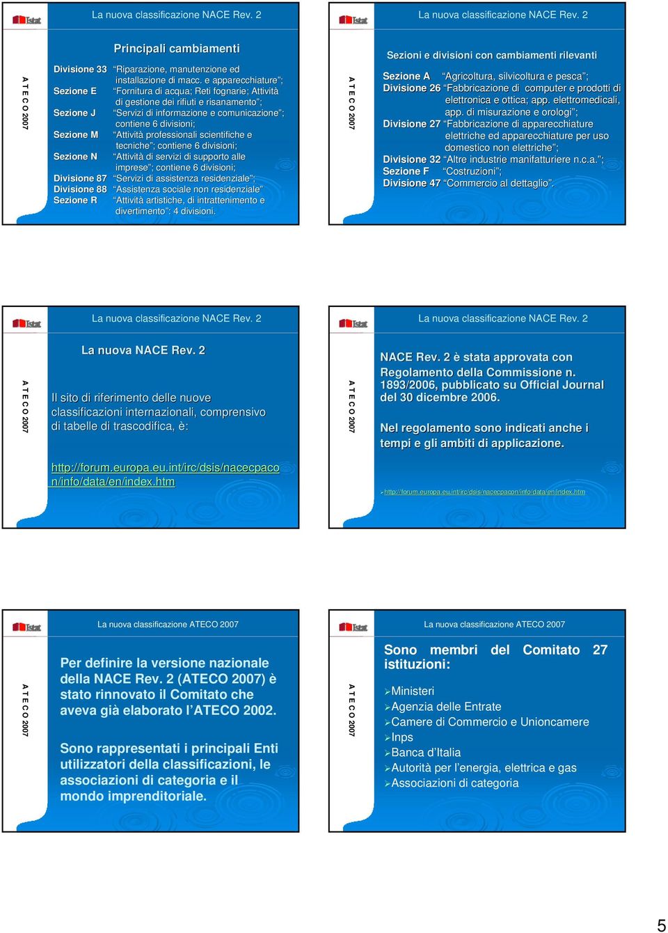 Attività professionali scientifiche e tecniche ; contiene 6 divisioni; Sezione N Attività di servizi di supporto alle imprese ; contiene 6 divisioni; Divisione 87 Servizi di assistenza residenziale ;