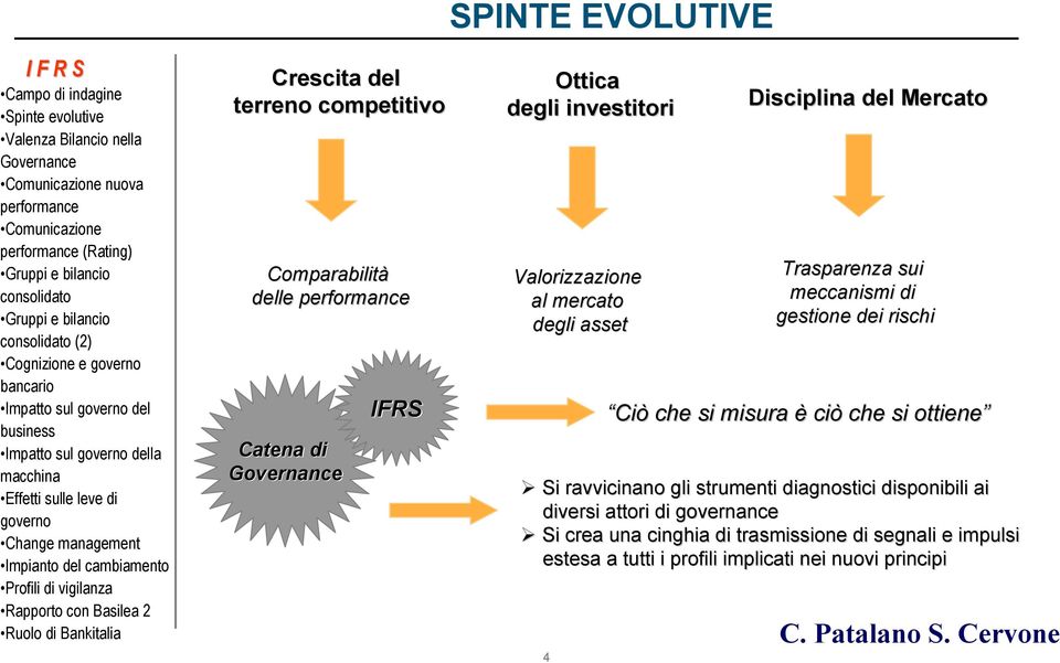 rischi Ciò che si misura è ciò che si ottiene Si ravvicinano gli strumenti diagnostici disponibili ai diversi attori di